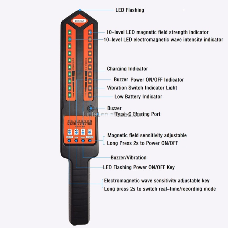 DS810 GPS Car Tracker Spy Hidden Bug Signal Detector Scanner Anti-location Anti-tracking Anti-eavesdropping Anti-sneak shooting Devices Finder